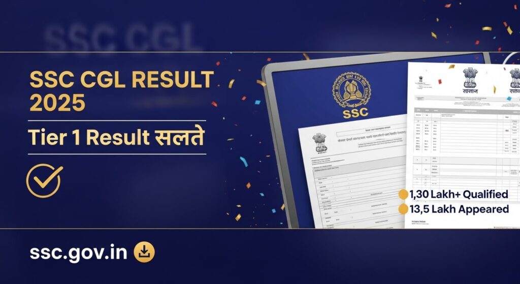 SSC CGL Tier 1 Result 2025 declared on ssc.gov.in with 1.30 lakh candidates qualified for Tier 2